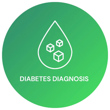 Diabetes Diagnosis